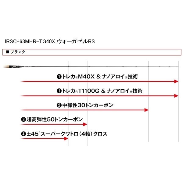 カレイド インスピラーレ